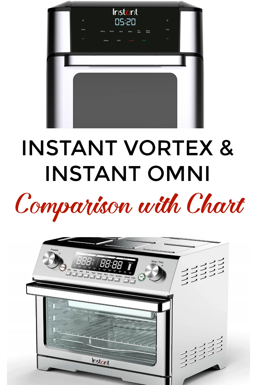 Instant Vortex and Instant Omni Comparison with Chart